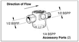 Filtreur 1/2" mnpt * 1/2" fnpt 5.8gpm - Airablo