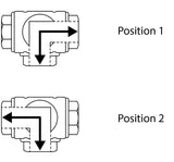 Valve à boule électrique Trois voies acier inoxydable 1" FNPT